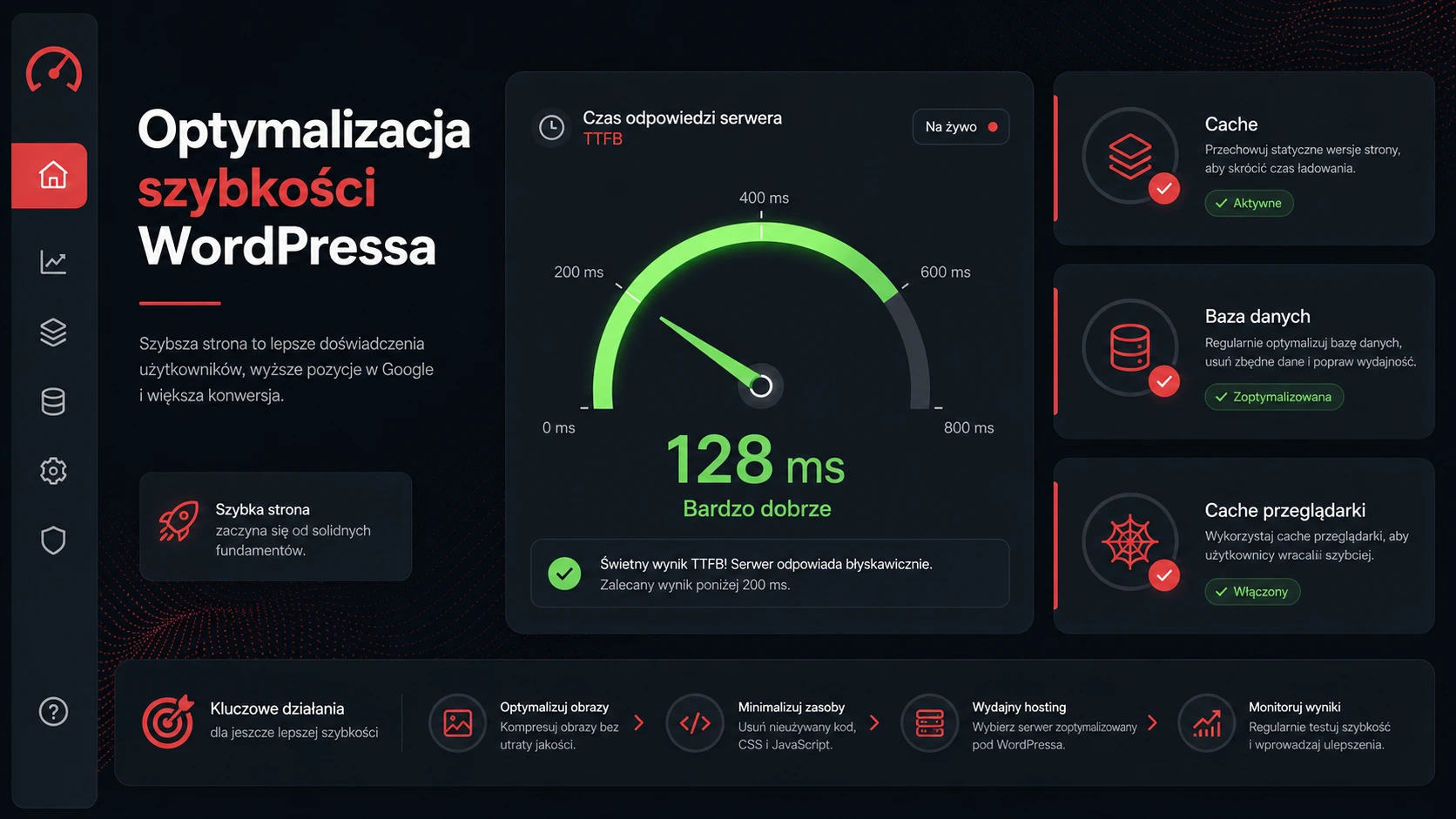 Wydajność WordPress: TTFB i cache — co wpływa na szybkość strony