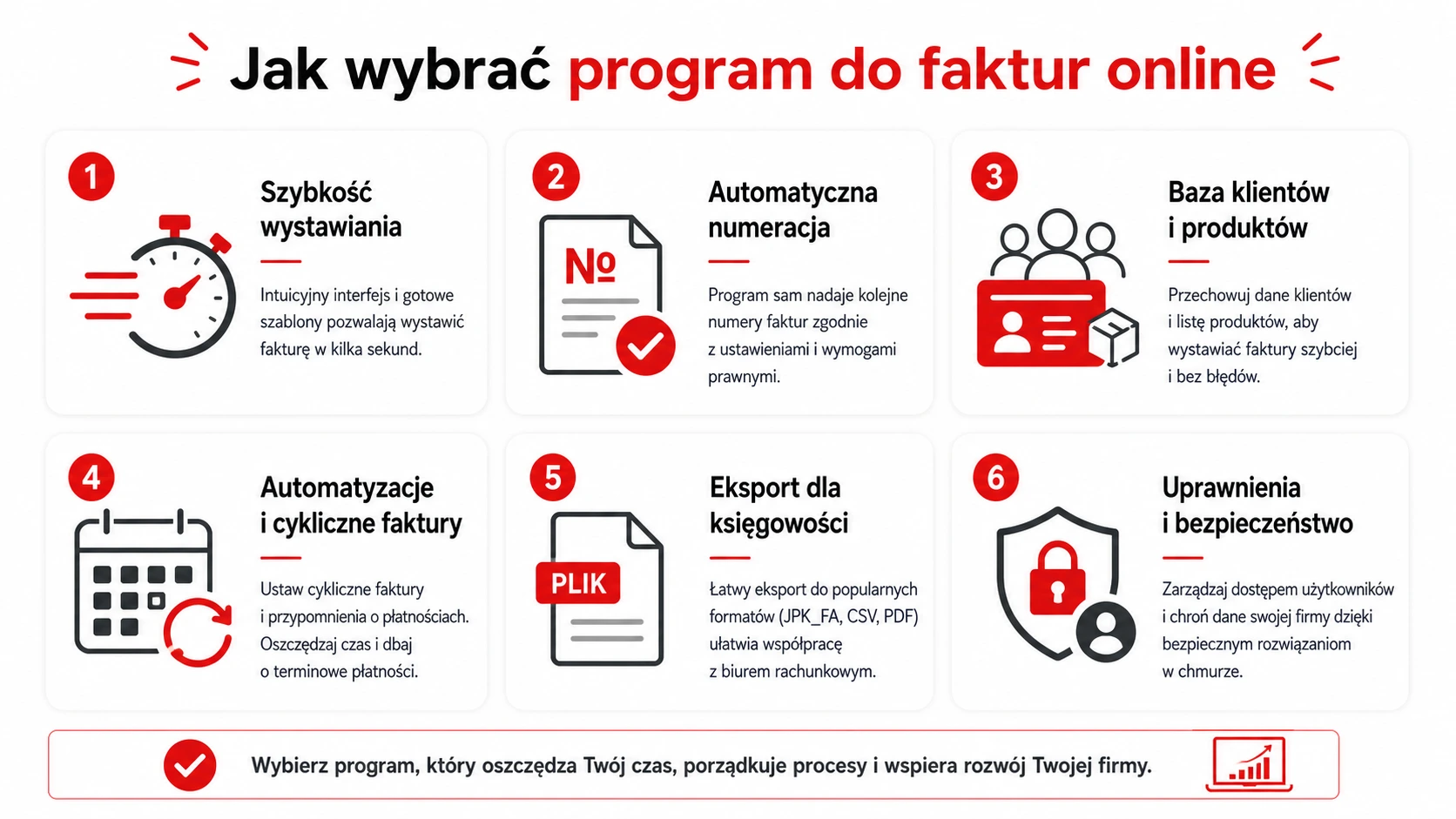 Kryteria wyboru programu do faktur online — co jest najważniejsze